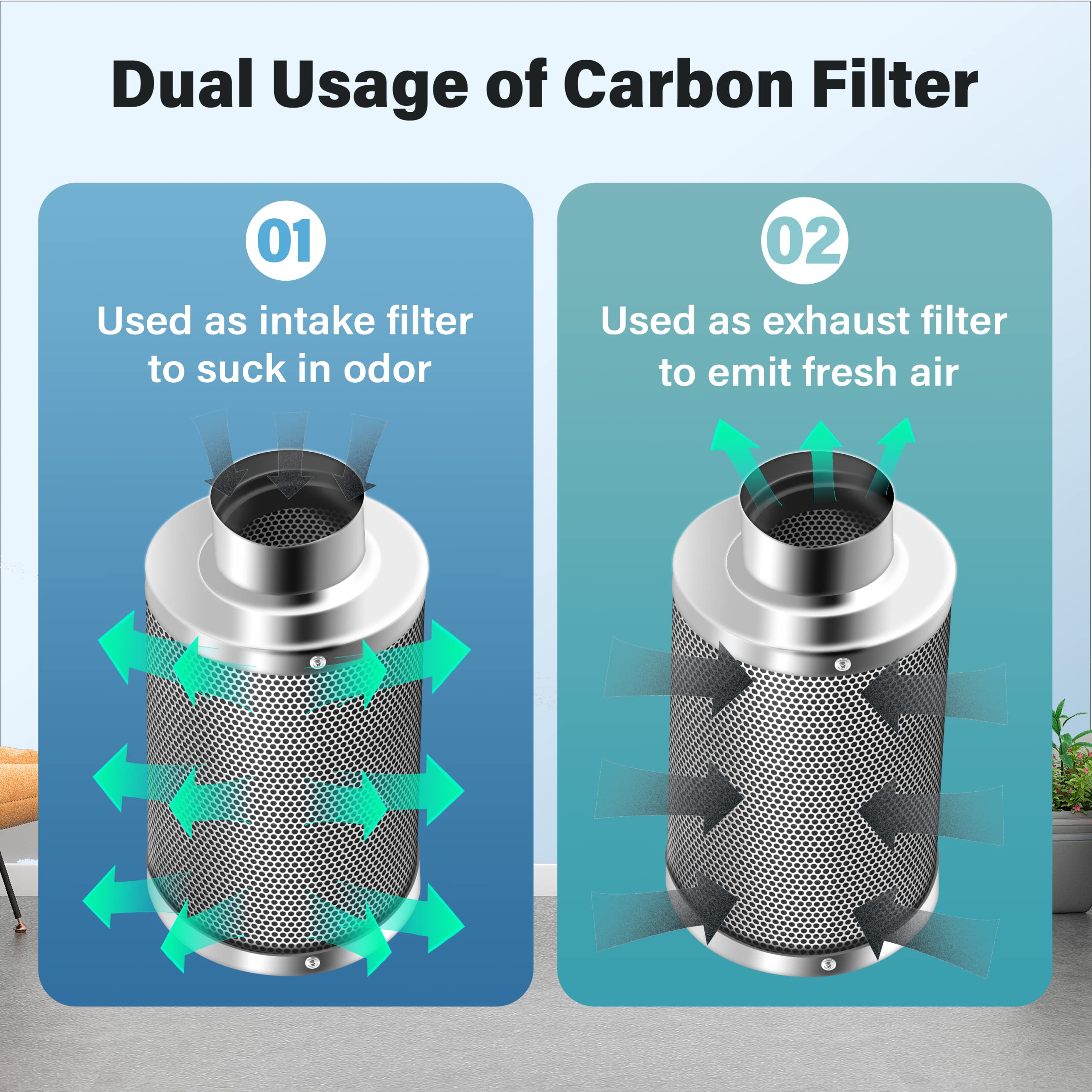 Amazon.co.jp: iPower 4インチ エアカーボンフィルター